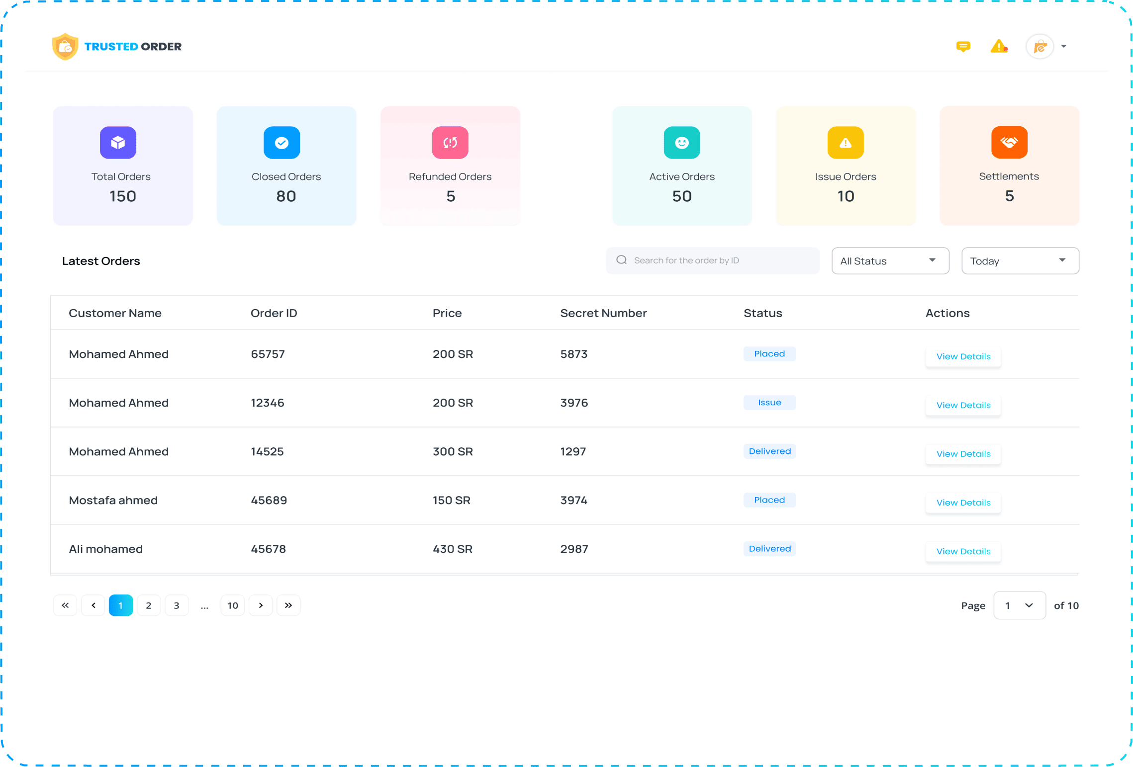 Order monitoring dashboard