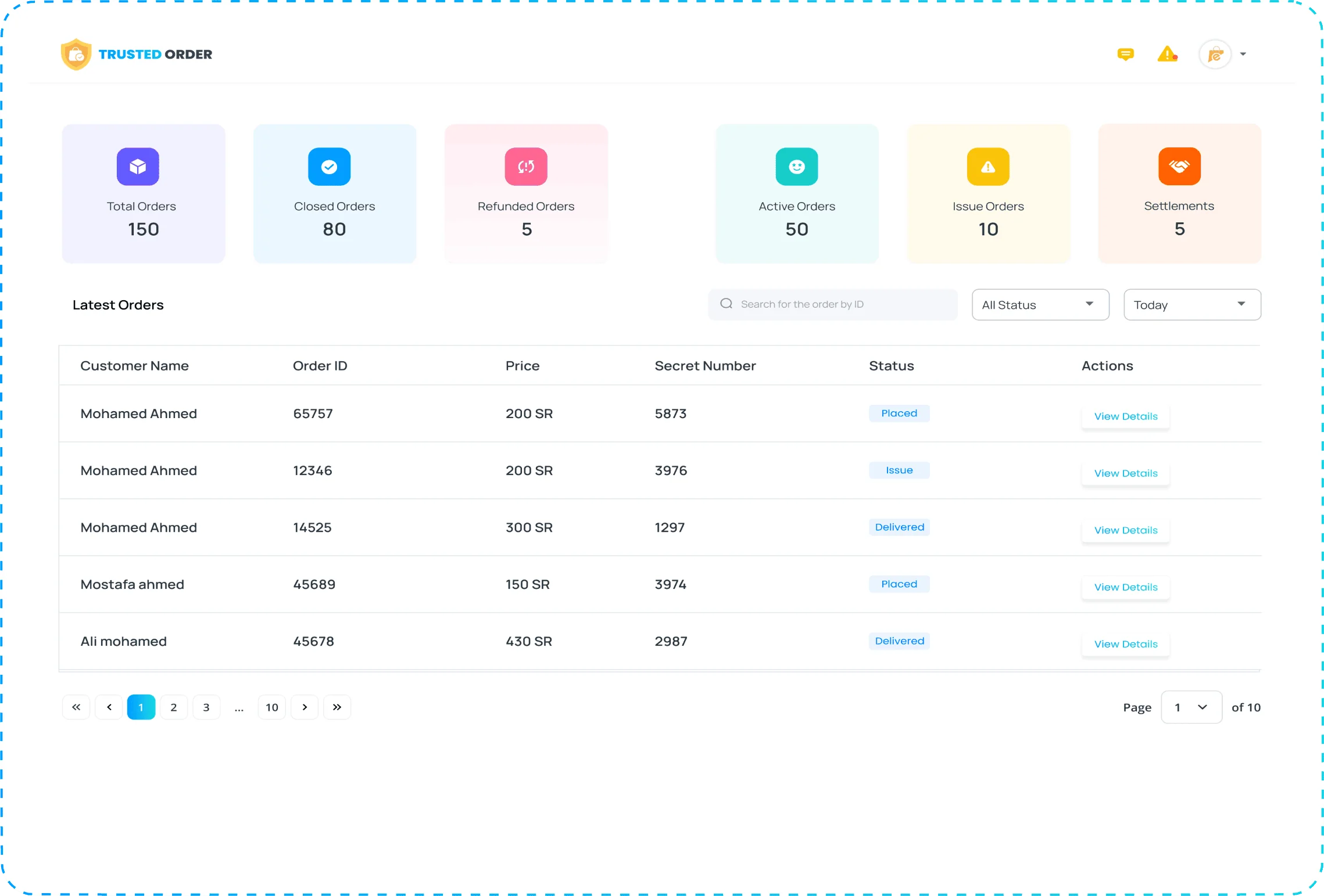 Order monitoring dashboard